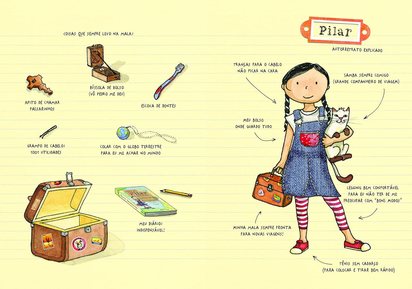 Páginas do livro Diario de Pilar na Grécia